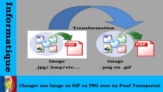 Transformer une Image en GIF ou PNG avec un Fond Transparent